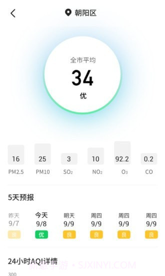 主播天气截图3
