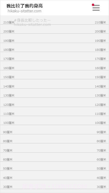 hikaku-sitatterv1.0截图3