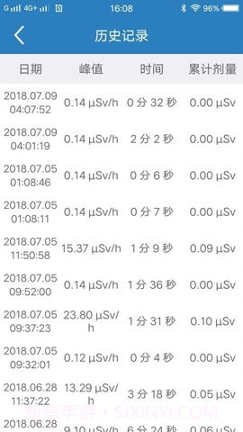 智能辐射检测截图3 智能辐射检测截图3