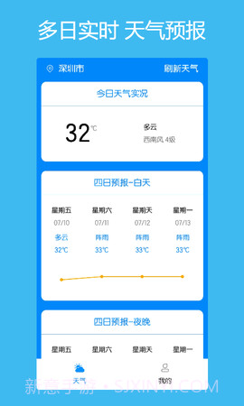 本地每日天气通截图3 本地每日天气通截图3
