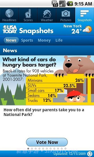 今日美国下载(USA TODAY)V2.8.2 for android截图1 今日美国下载(USA TODAY)V2.8.2 for android截图1