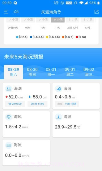 公众海洋预报截图2