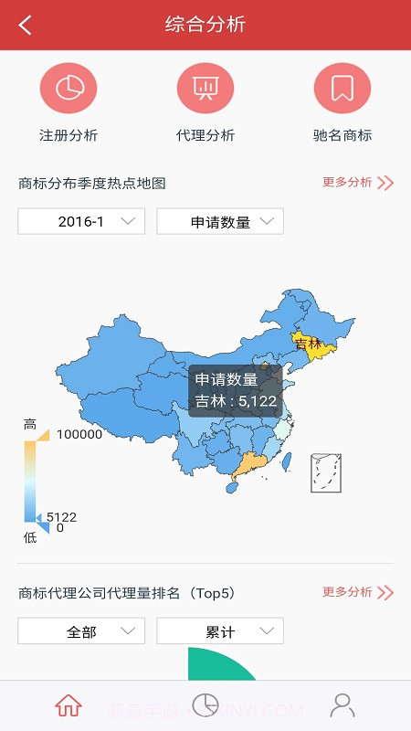 中南知产截图3 中南知产截图3