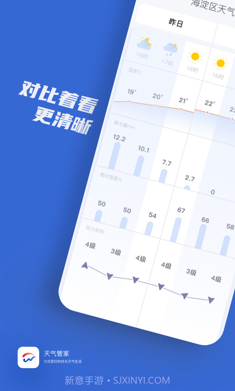 天气管家APP截图3