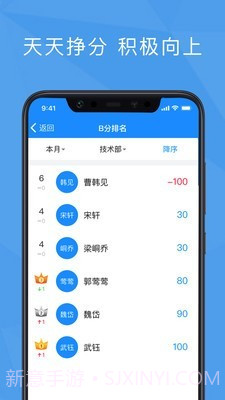 功道云绩效考核截图4 功道云绩效考核截图4