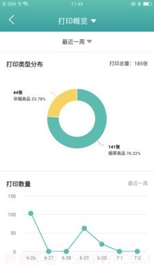 烟草管家截图3 烟草管家截图3