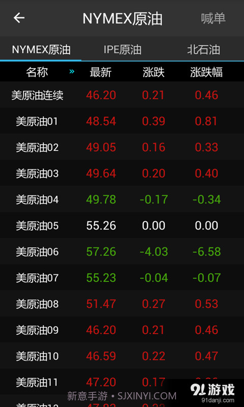 原油行情宝截图3 原油行情宝截图3