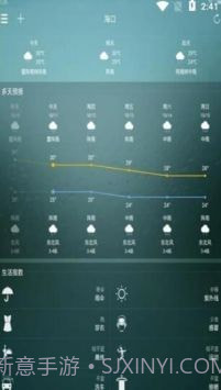 好日子天气截图2