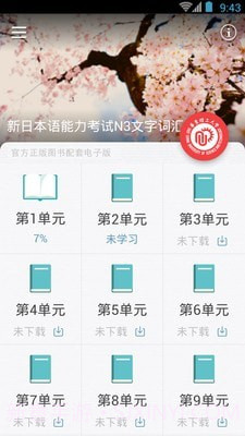 日语N3红宝书截图4 日语N3红宝书截图4
