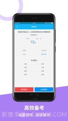 医学高级职称冲刺模拟卷截图1