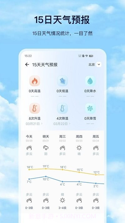 天气预报pro版截图2 天气预报pro版截图2