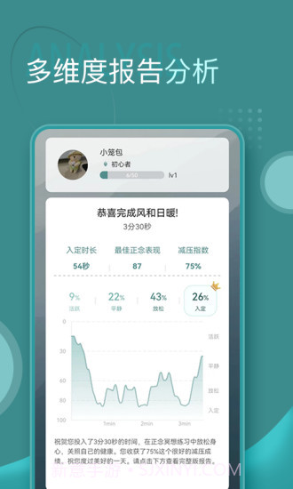 昭阳冥想截图5