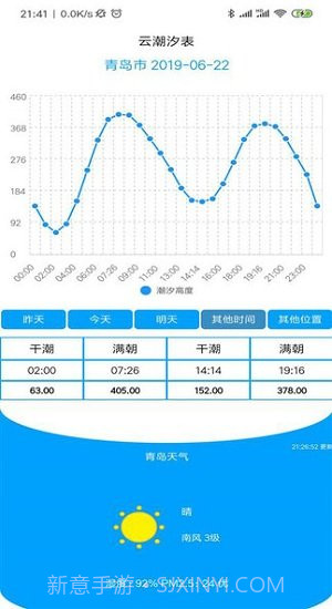 云潮汐表截图3 云潮汐表截图3