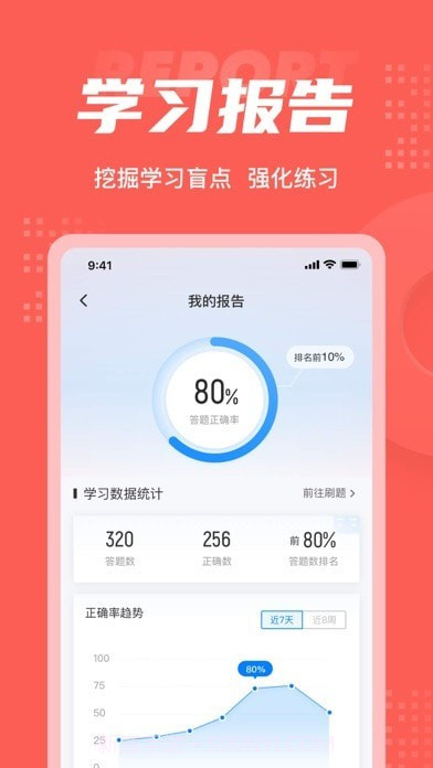 中式烹调师考试聚题库截图5