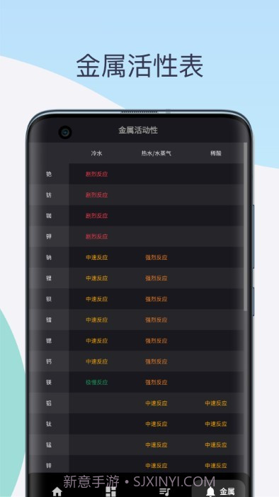 化学元素周期表助手截图3