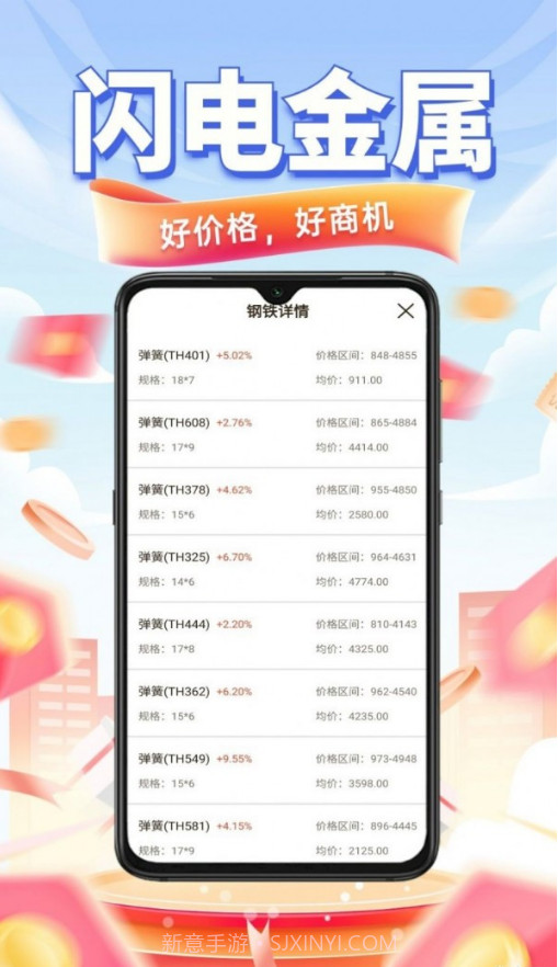 闪电金属交易截图4