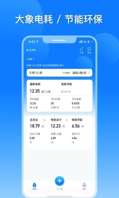 大象电耗截图3 大象电耗截图3