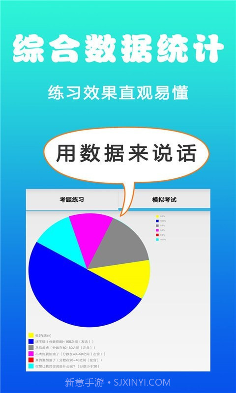 驾考学车真题截图1