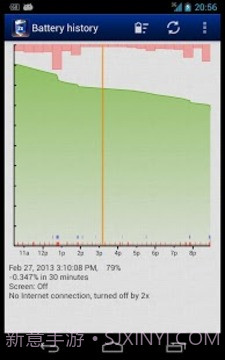 省电超人 (2x Battery)截图7 省电超人 (2x Battery)截图7