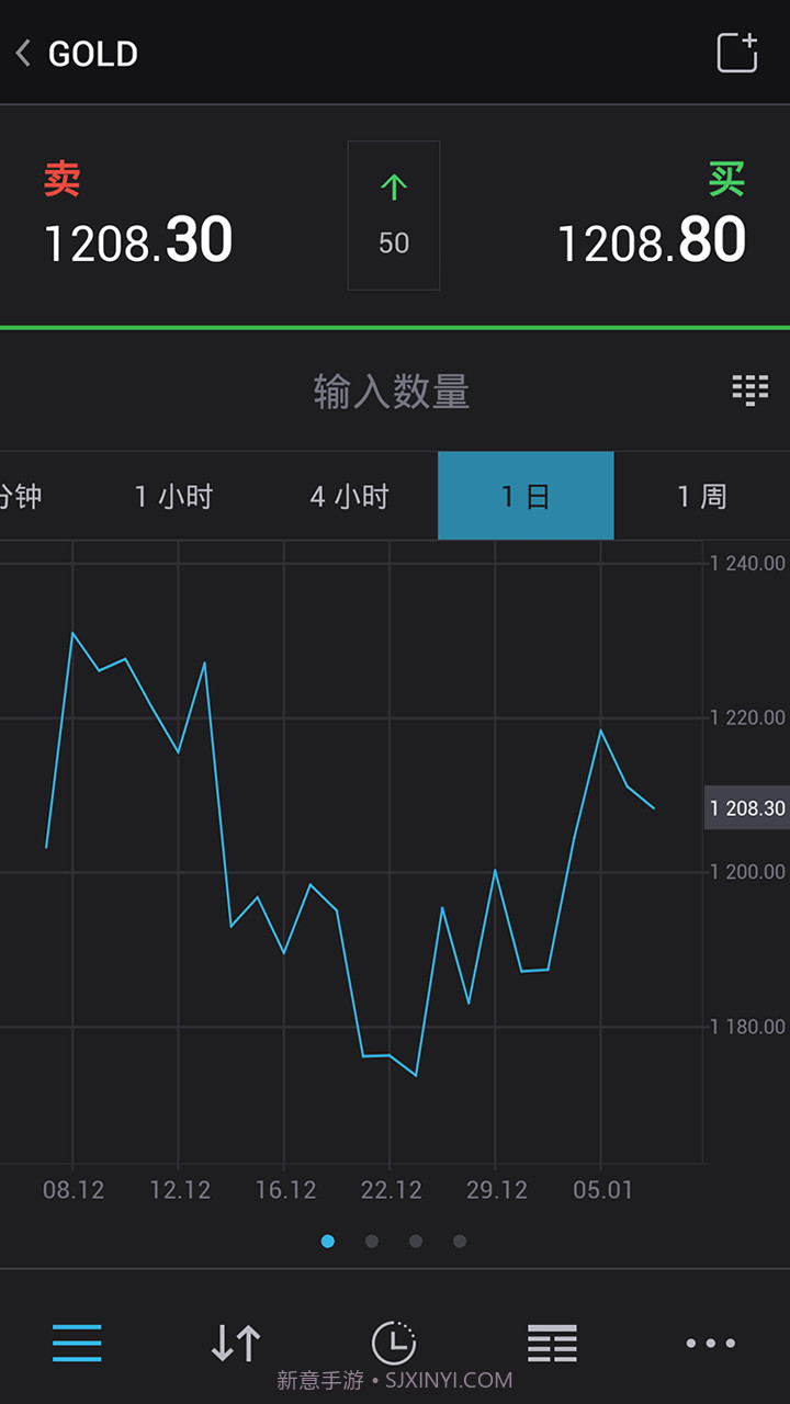 Trading212FOREX截图3 Trading212FOREX截图3