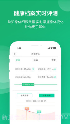 健康好管家截图4