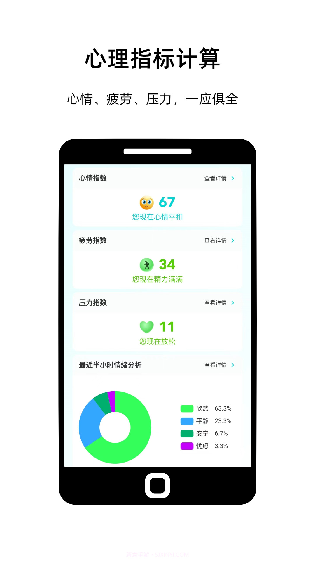 情绪科学截图1 情绪科学截图1