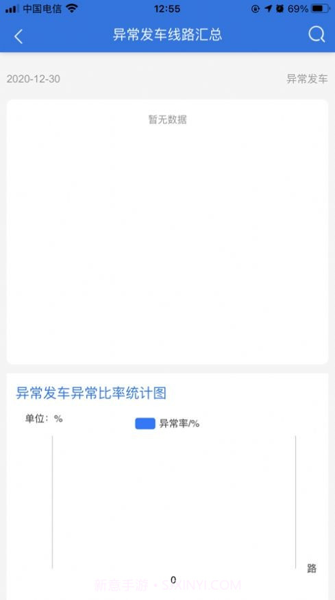新沂公共交通截图2 新沂公共交通截图2