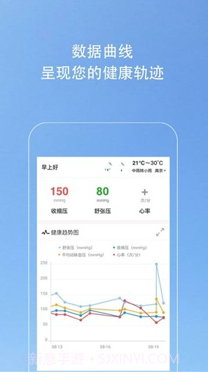 Kiwi血压管理助手截图3