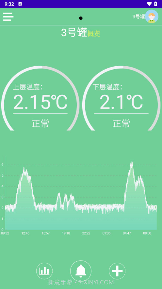 奶温监控截图2 奶温监控截图2