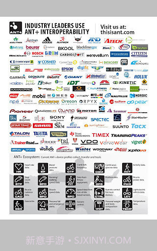 ANT无线服务截图3 ANT无线服务截图3