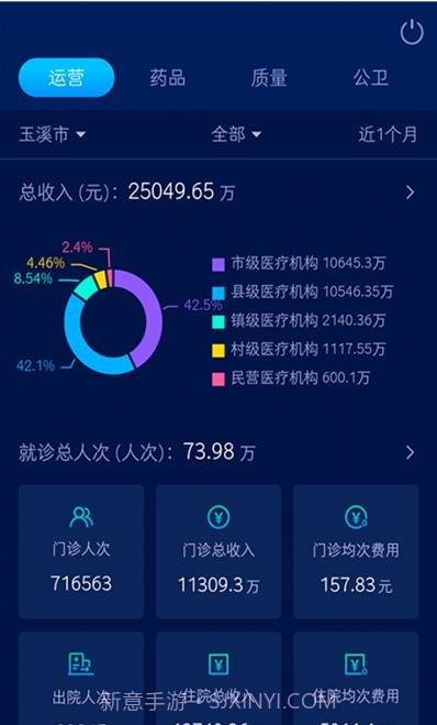 玉溪卫健综管截图1
