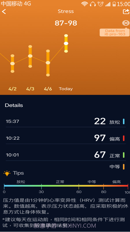 Zion健康截图3 Zion健康截图3