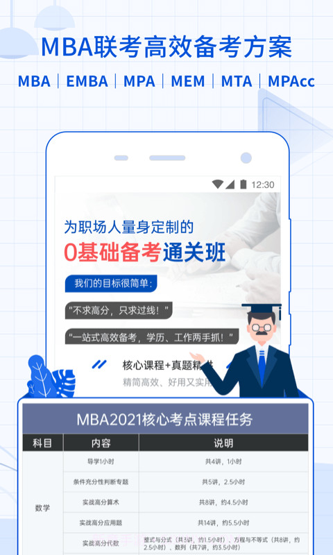 MBA智库截图3 MBA智库截图3