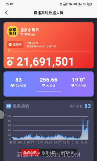 观星树电商数据分析截图2