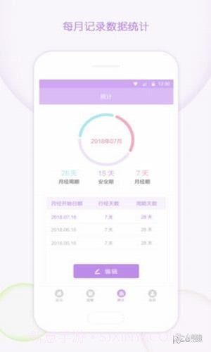 大姨妈记录软件截图3 大姨妈记录软件截图3