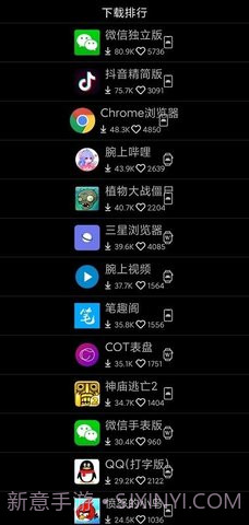 唯趣应用商店截图2