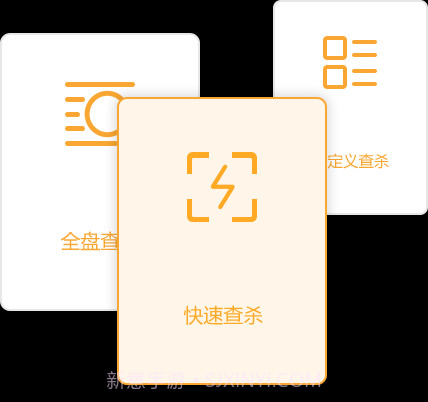 火绒安全软件64位(sysdiag)官网版截图1