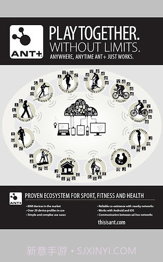 ANT无线服务截图1 ANT无线服务截图1