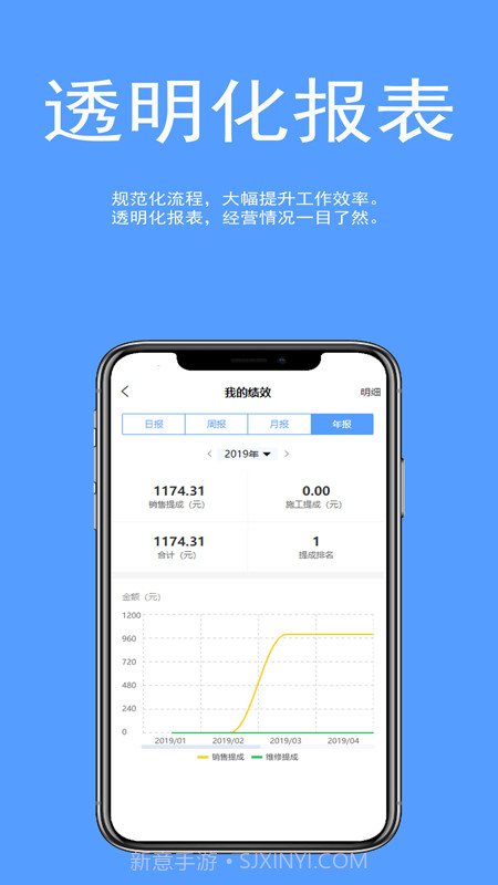 车易云修截图2