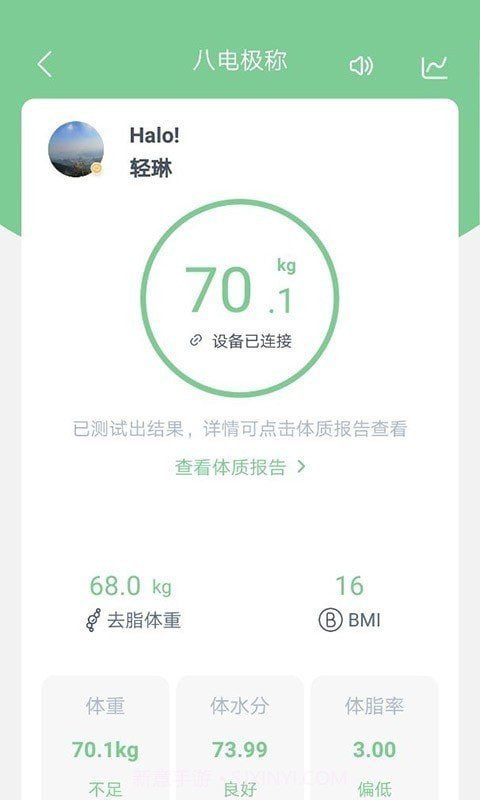 轻琳健康截图3 轻琳健康截图3