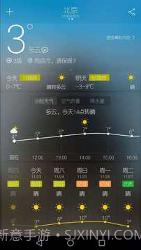 天气派截图1 天气派截图1
