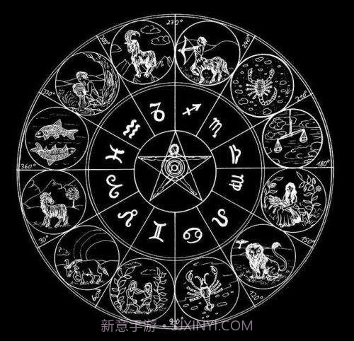 称骨算命大全截图1