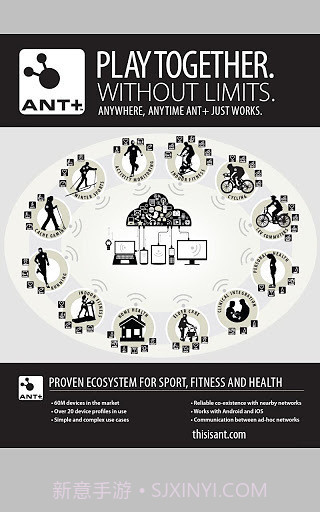 ANT无线服务截图4 ANT无线服务截图4