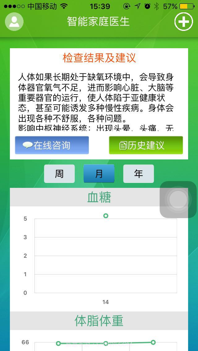 智能家庭医生截图1 智能家庭医生截图1