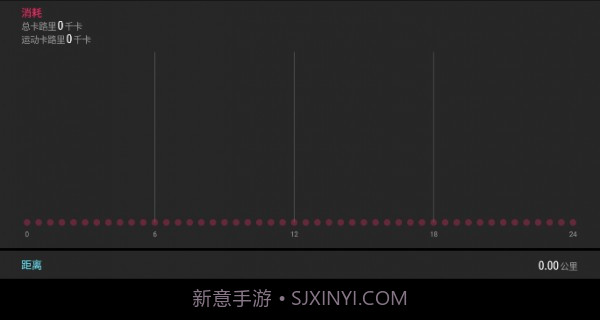小问健康截图1 小问健康截图1