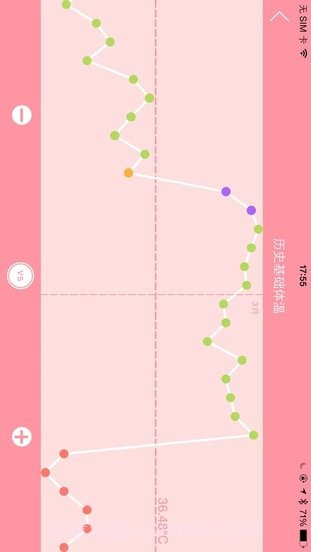 智能备孕截图2 智能备孕截图2