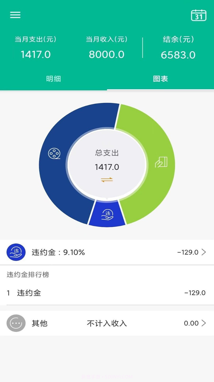 alige记账助手截图2