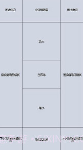 perfect viewerv5.0.2.1截图3