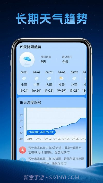 长安天气预报截图4