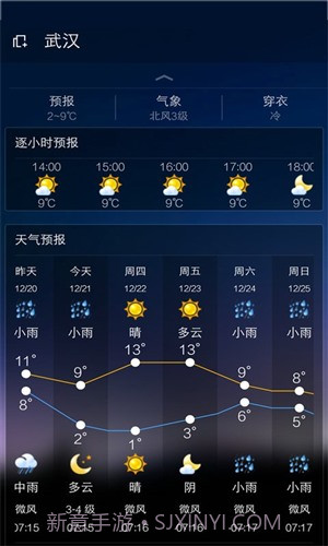 云犀天气预报截图2